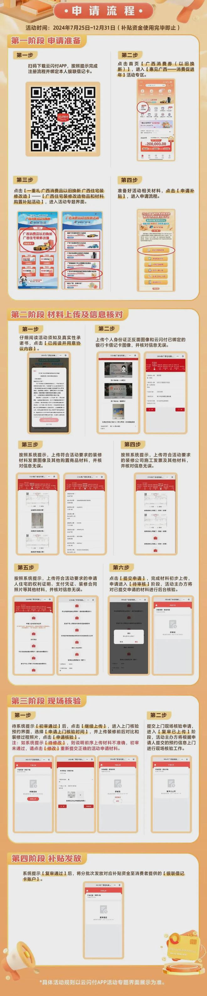 补贴！广西建筑装饰协会发布最新提醒k8凯发网站事关桂林市民装修申领(图2)