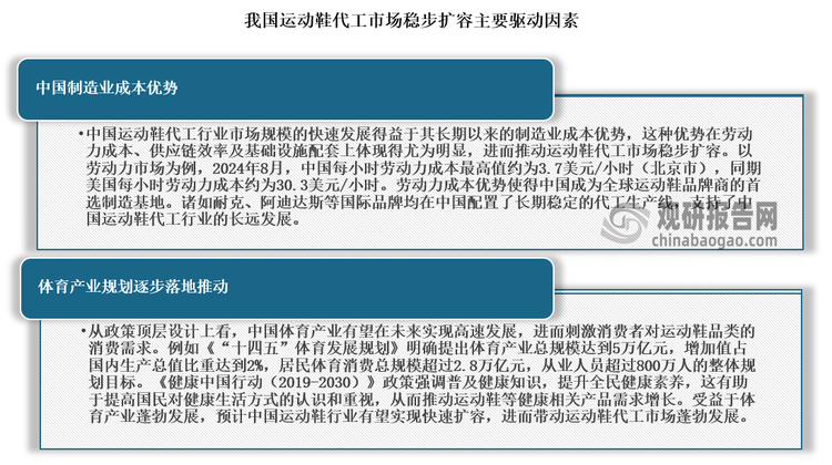 究与发展前景预测报告（2024-2031年）凯发K8旗舰厅中国运动鞋代工行业现状深度研(图4)